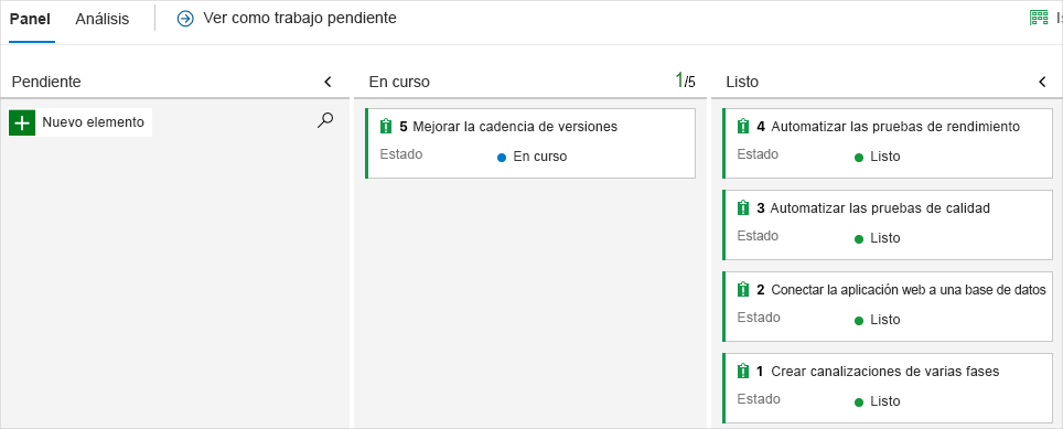 Screenshot of Azure Boards that shows the card in the Doing column.