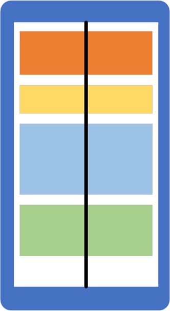 Ilustración que muestra cuatro bloques apilados verticalmente de arriba a abajo de la pantalla.