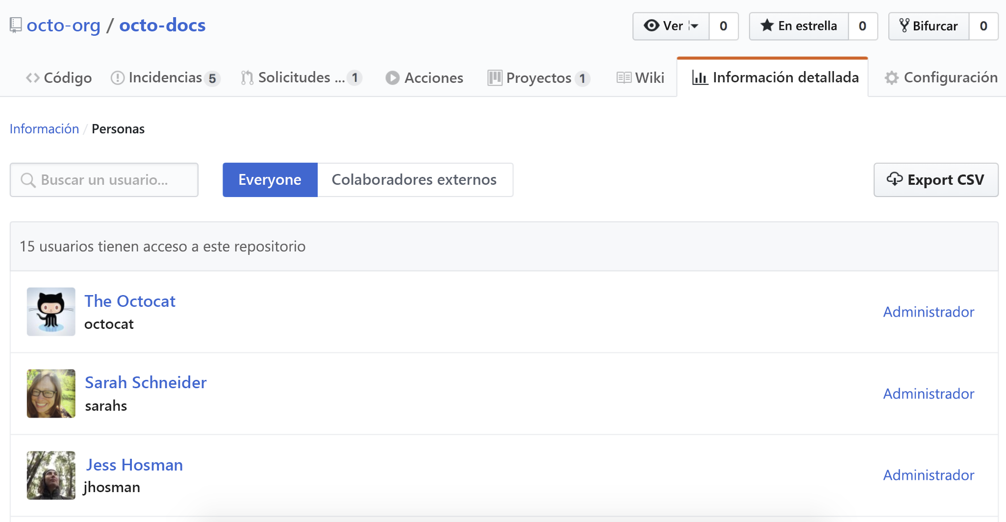 Captura de pantalla de un ejemplo de revisión de la lista de permisos del repositorio del administrador.