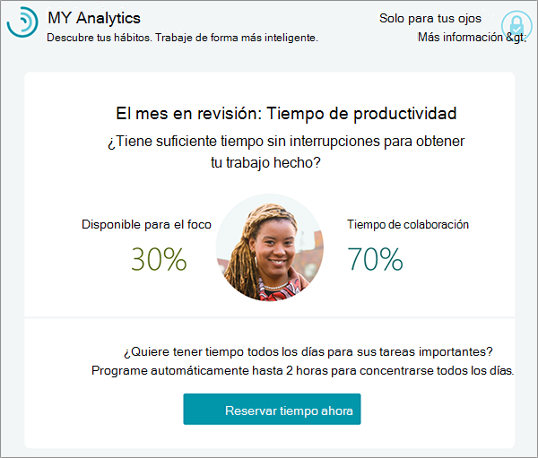 Captura de pantalla que muestra una página de tiempo de enfoque típica.