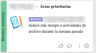 Captura sobre apartado Buenas noticias sobre qué alumnos ha dedicado más tiempo a actividades de archivo durante la semana.