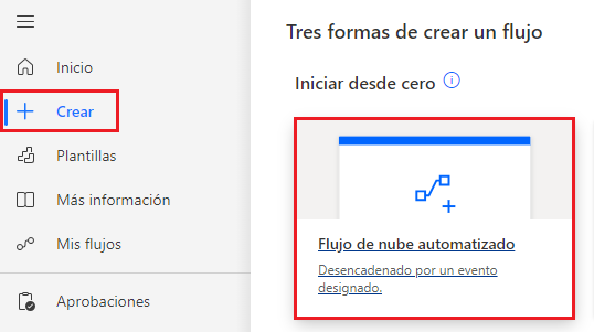 Captura de pantalla de la opción Crear y la acción Flujo de nube automatizado