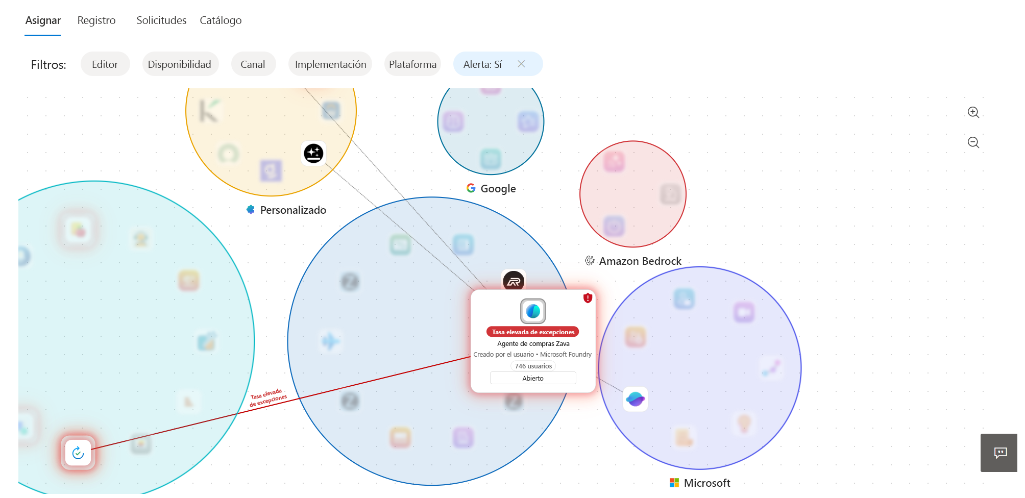 Screenshot of the agents at risk on the agent map.