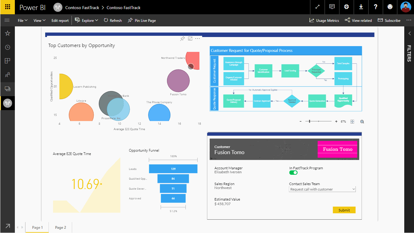 Captura de pantalla de la aplicación de lienzo incrustada en Power BI.