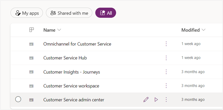 Screenshot of the Apps menu with the Customer Service admin center option selected.