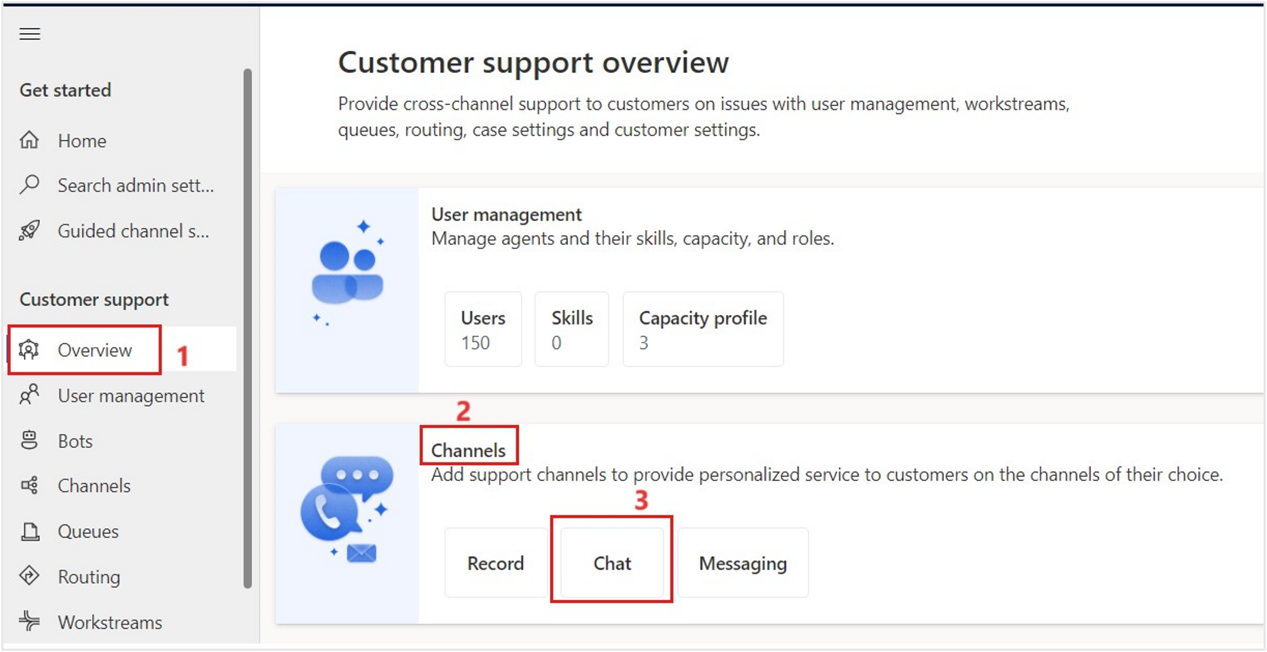Screenshot of the Overview page with the Chat category highlighted in the Channels section.