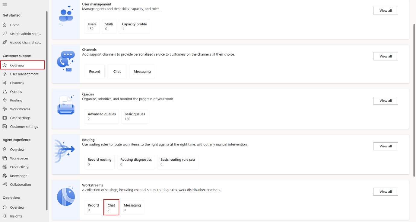 Screenshot of the Overview page with the Chat category highlighted in the Workstreams section.