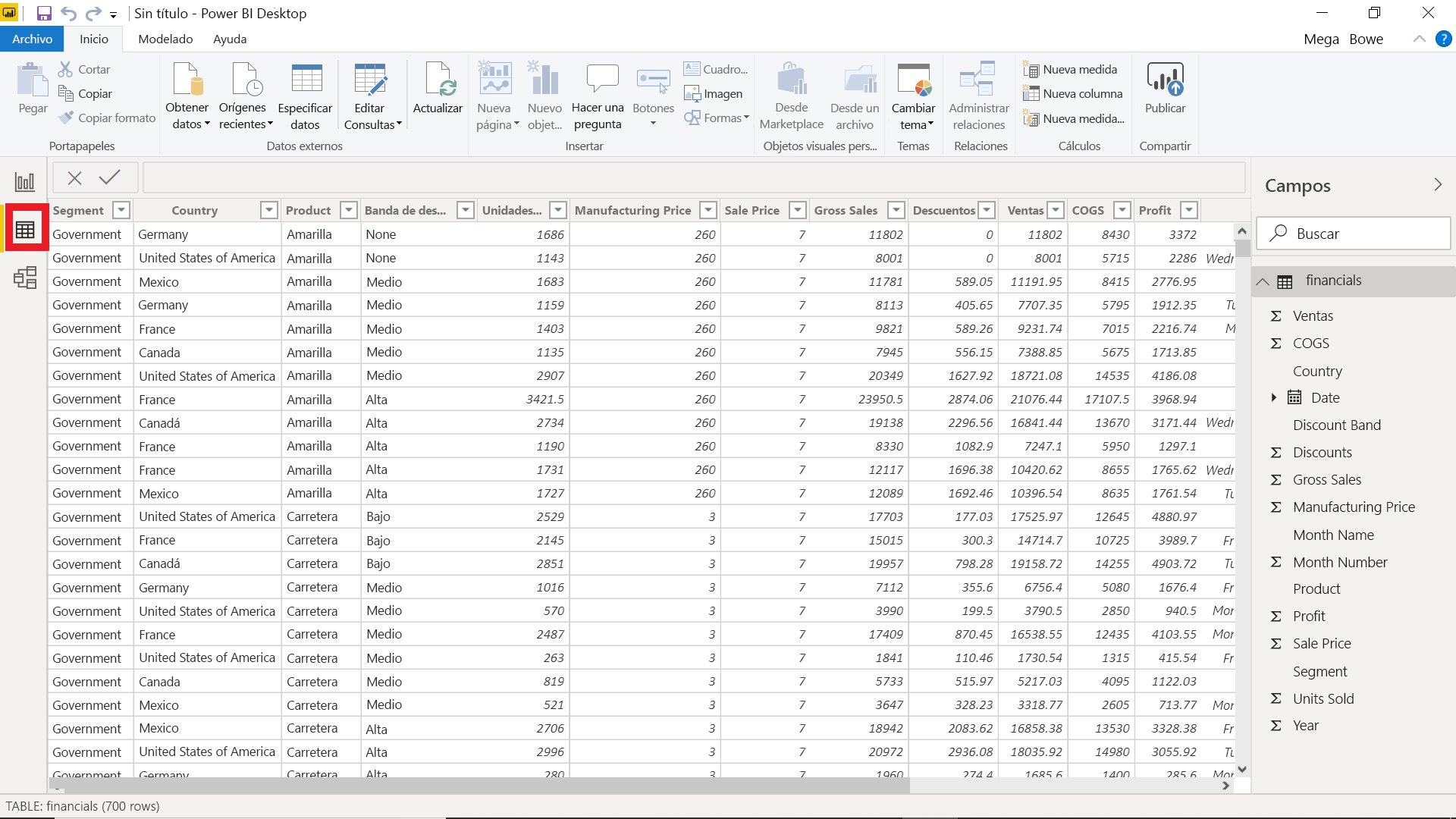 Captura de pantalla de los datos de Excel que acaba de cargar en Power BI.