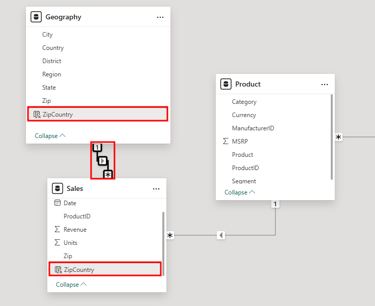 Captura de pantalla que muestra la relación 1 a varios entre las tablas Sales y Geography en la vista Modelo
