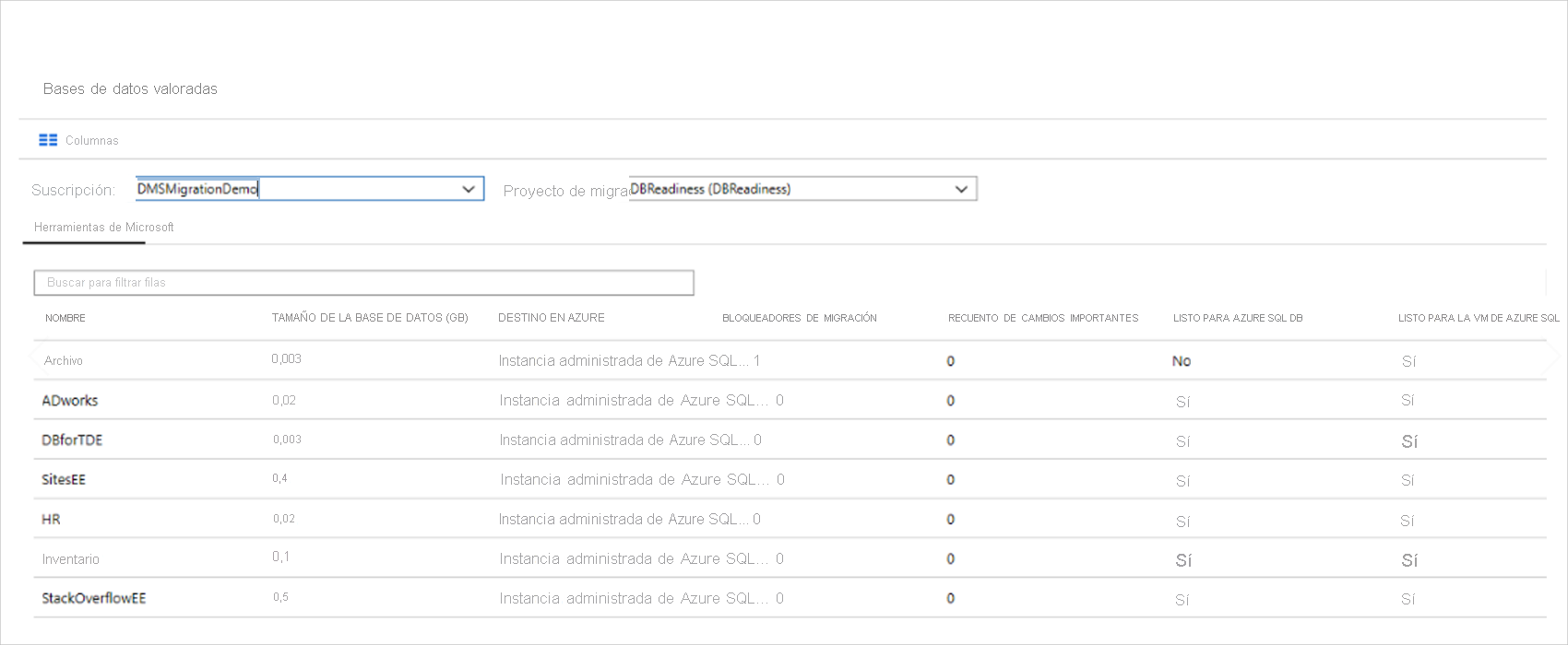 Screenshot that shows database assessments.