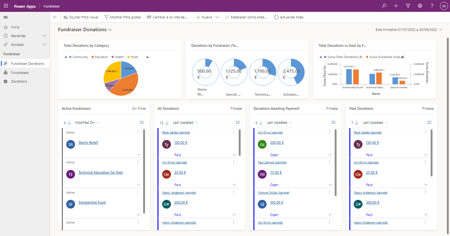Captura de pantalla de la vista del panel
