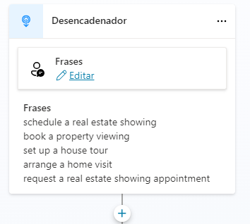 Captura de pantalla de las frases desencadenadoras del tema generadas