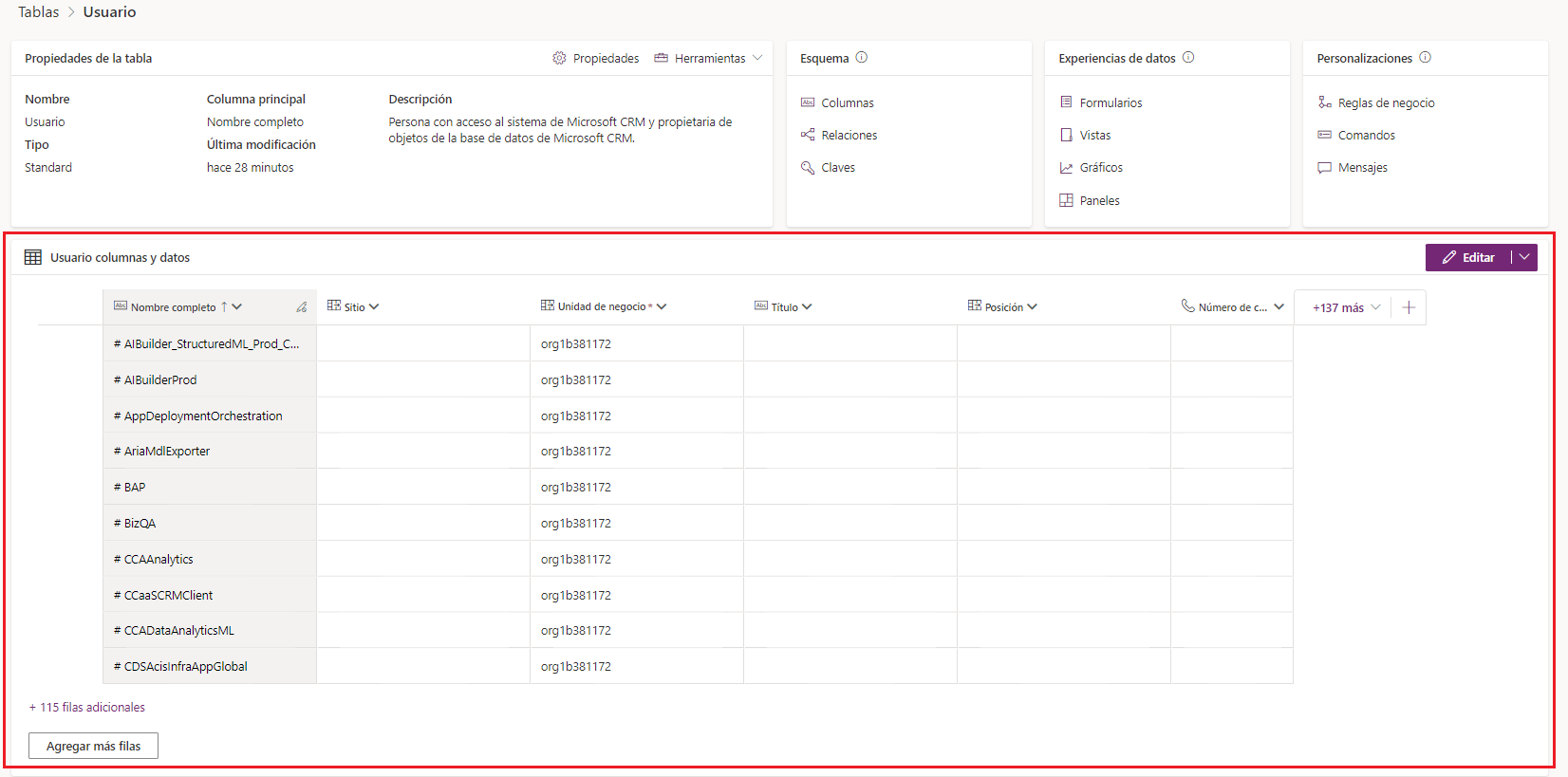 Captura de pantalla de las columnas de datos de usuarios con la opción Datos resaltada en la barra de navegación superior