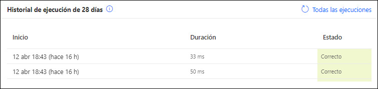 Captura de pantalla de los detalles del historial de ejecución del flujo