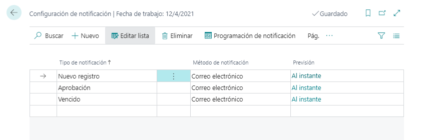 Captura de pantalla de la página Configuración de notificación en Business Central.