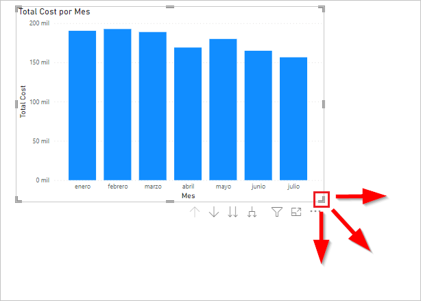 Captura de pantalla del gráfico con el control de borde de la esquina inferior derecha seleccionado