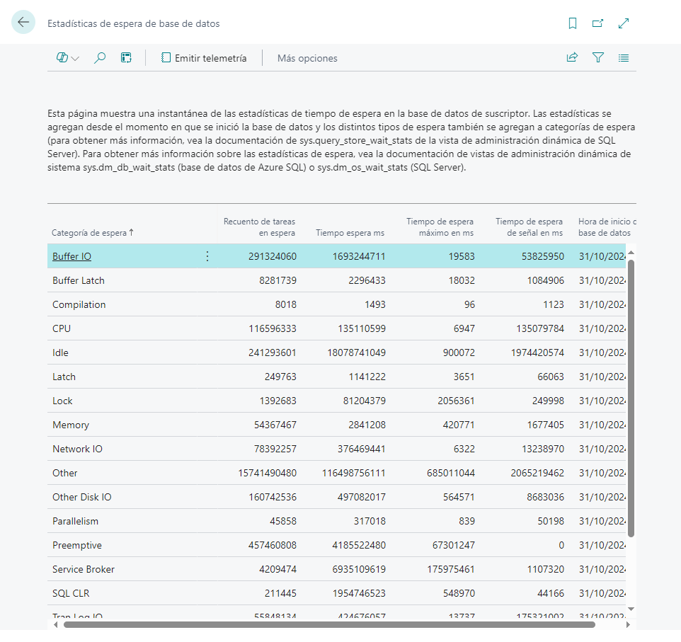 Captura de pantalla de las estadísticas de espera de la base de datos