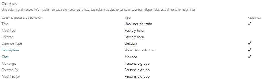 Captura de pantalla de la lista de Listas Microsoft en la que se muestran los tipos de columna