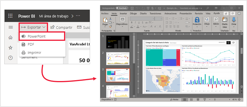 Captura de pantalla del proceso de exportar un informe a PowerPoint.