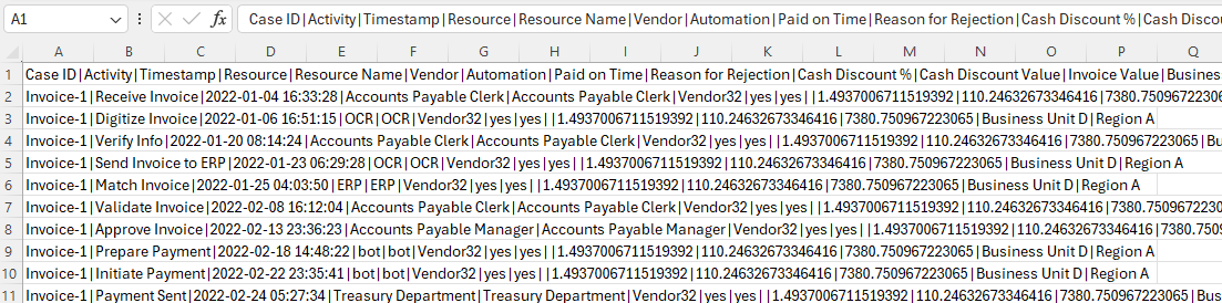 Captura de pantalla de los datos de CSV iniciales