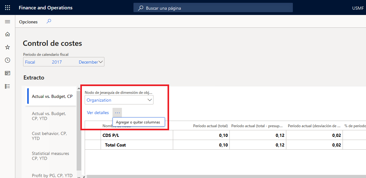 Captura de pantalla de la página de control de costes con Ver detalles seleccionado.