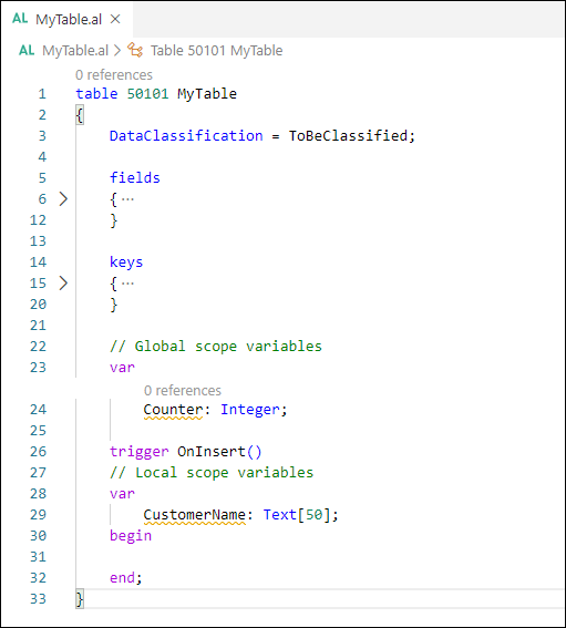 Ejemplo de variables de ámbito global y local.