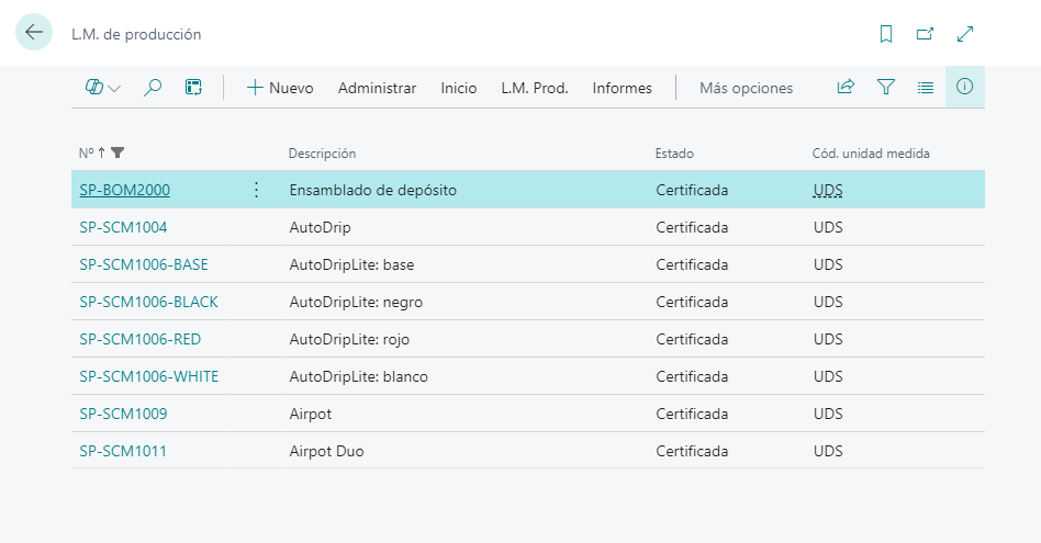 Captura de pantalla con la L.M. de producción.