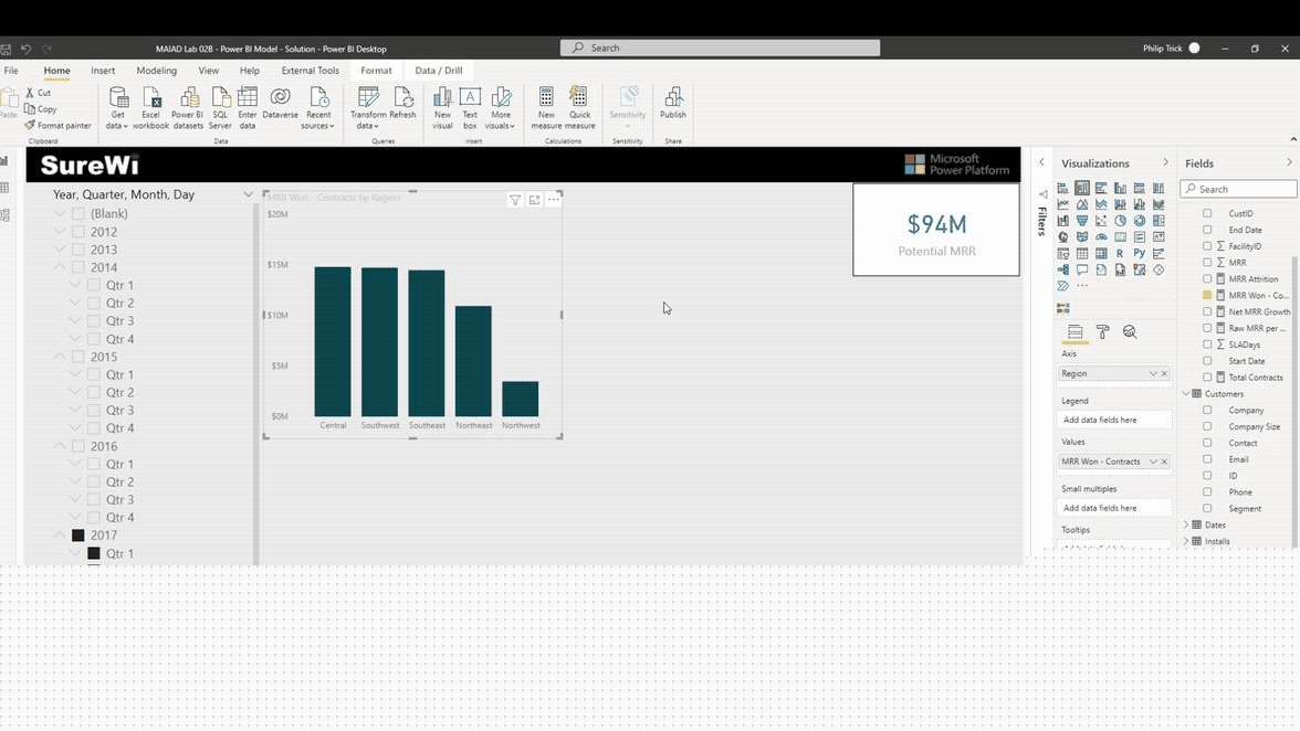 Demostración de múltiplos pequeños de Power BI