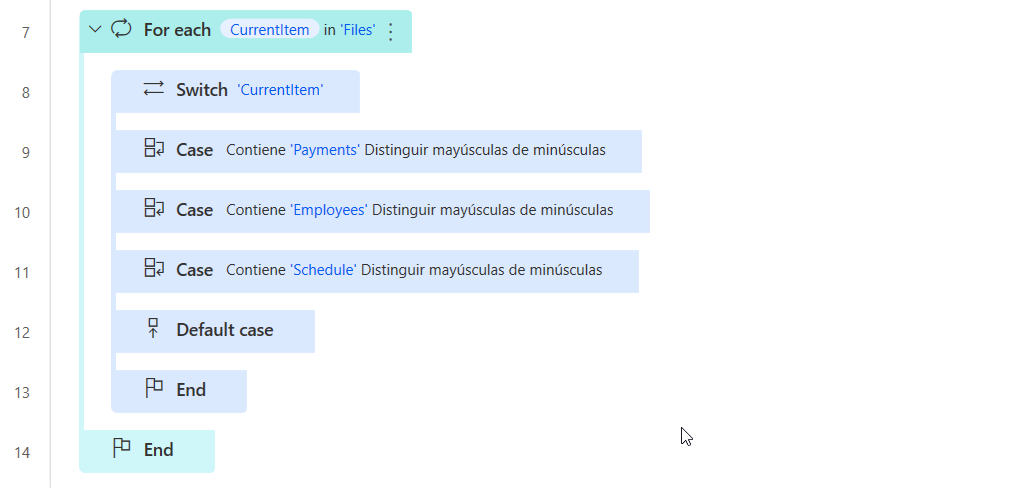 Captura de pantalla con el caso predeterminado agregado a la acción For Each.