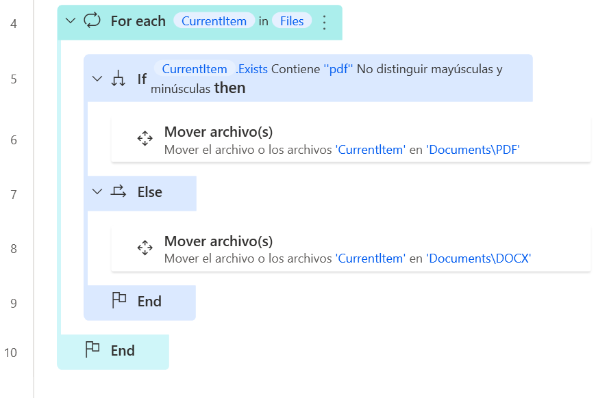 Captura de pantalla del ejemplo de espacio de trabajo 