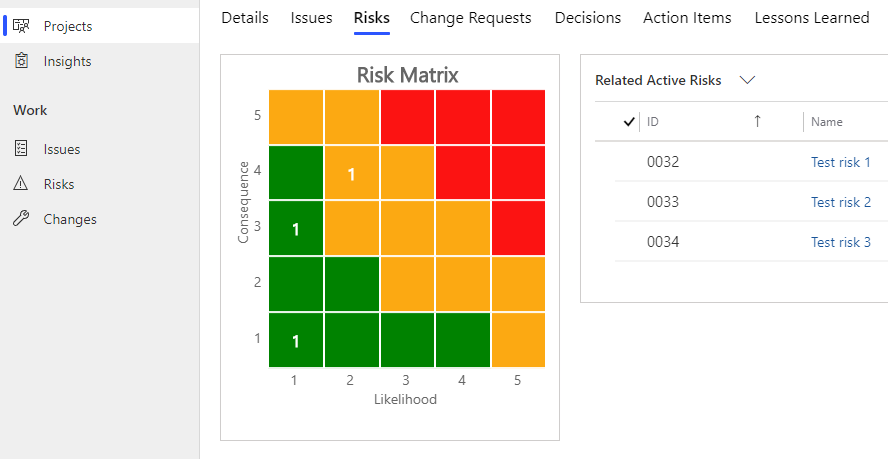 Captura de pantalla que muestra el componente de la matriz de riesgos