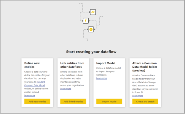 Captura de pantalla de la página del portal de administración de Power BI en la que se muestran las distintas opciones para crear un flujo de datos.