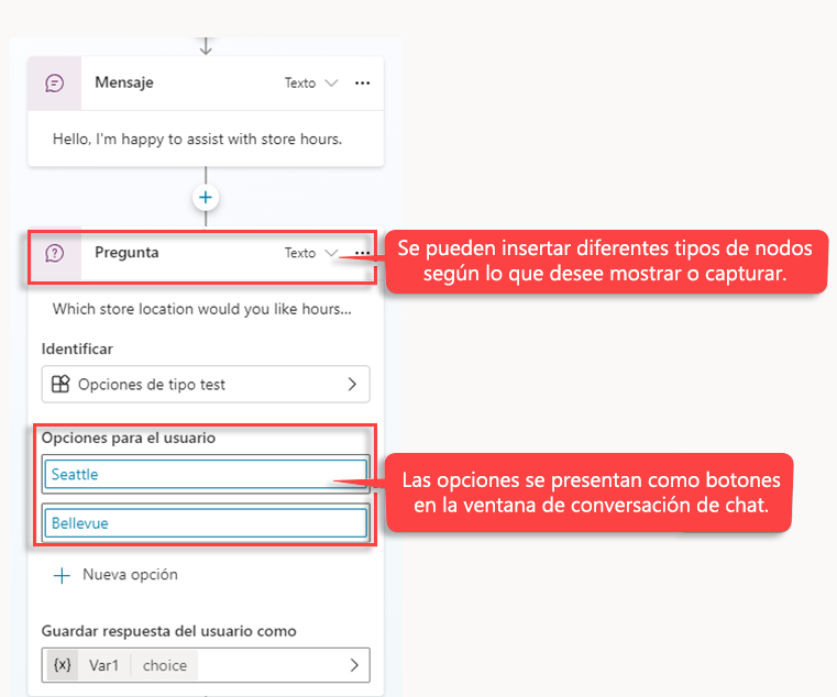 Captura de pantalla del nodo de pregunta, con el título