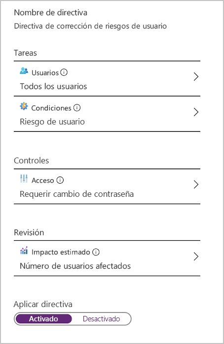 Screenshot of a user risk policy.