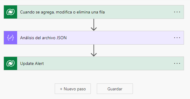 Captura de pantalla de ejemplo del flujo completado