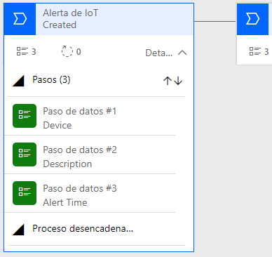 Captura de pantalla de los detalles expandidos en la fase de Alerta de IoT creada.