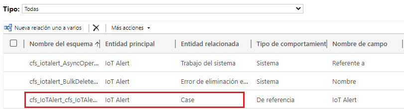 Captura de pantalla de la relación de Caso con IoT Alert