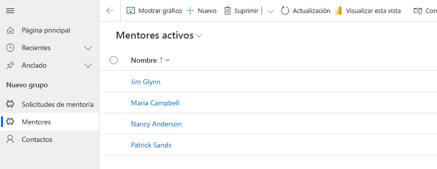 Captura de pantalla con los mentores creados en la pantalla Mentores activos