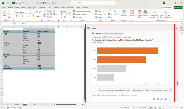 Captura de pantalla de Copilot Chat en la que se muestra un resumen de los tres productos principales por ventas totales, resaltando las tendencias de los datos.