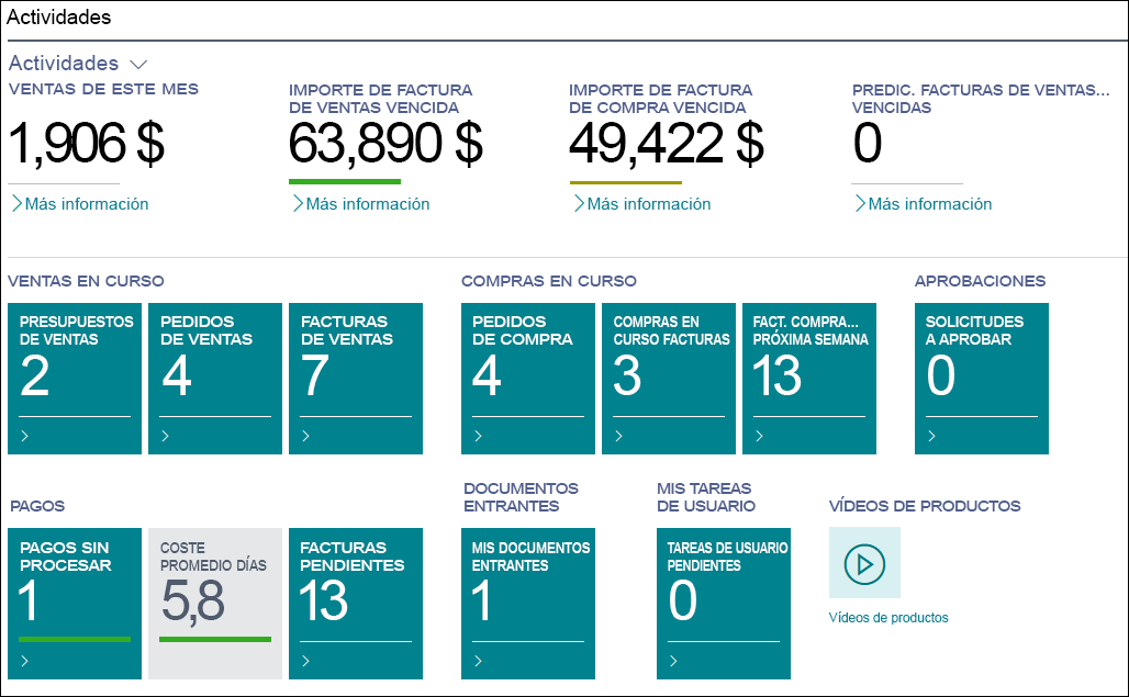 Captura de pantalla que muestra grupos de pilas en una página en Business Central.