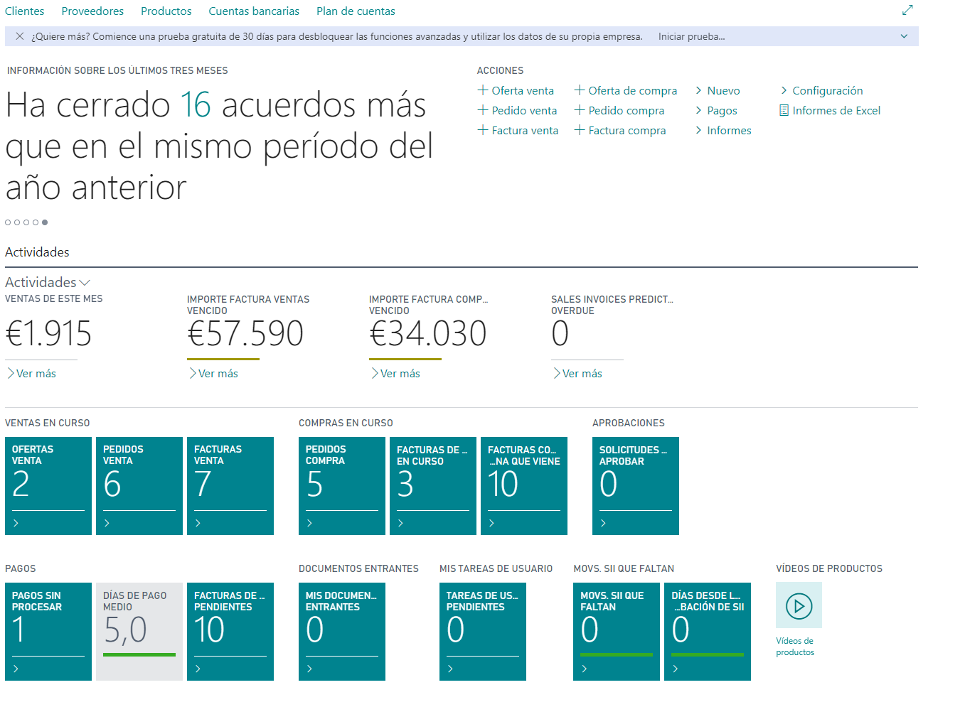 Captura de pantalla de una página ÁreaTrabajo de ejemplo en Business Central.