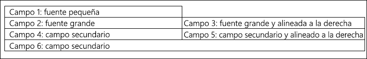 Captura de pantalla de una tabla de posiciones de diseño en ladrillo.