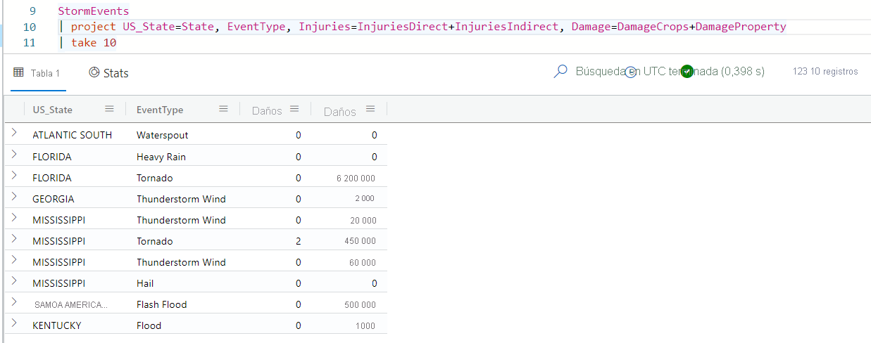 Screenshot of query results for a project operator that renames columns.