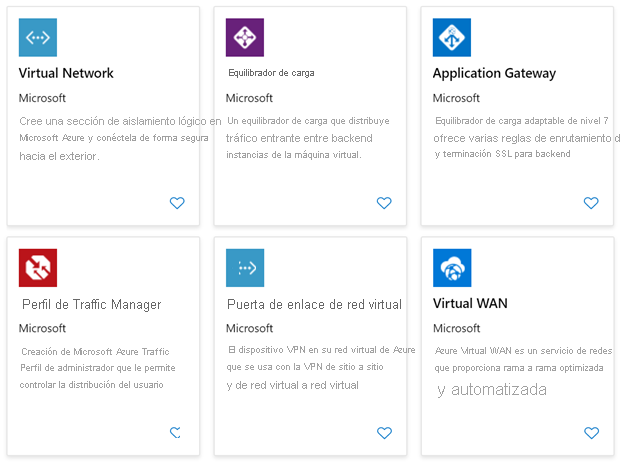 Screenshot that shows the main components of Azure network services.