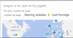 Captura de pantalla de Power BI. Integre las métricas de uso con otra inteligencia empresarial.