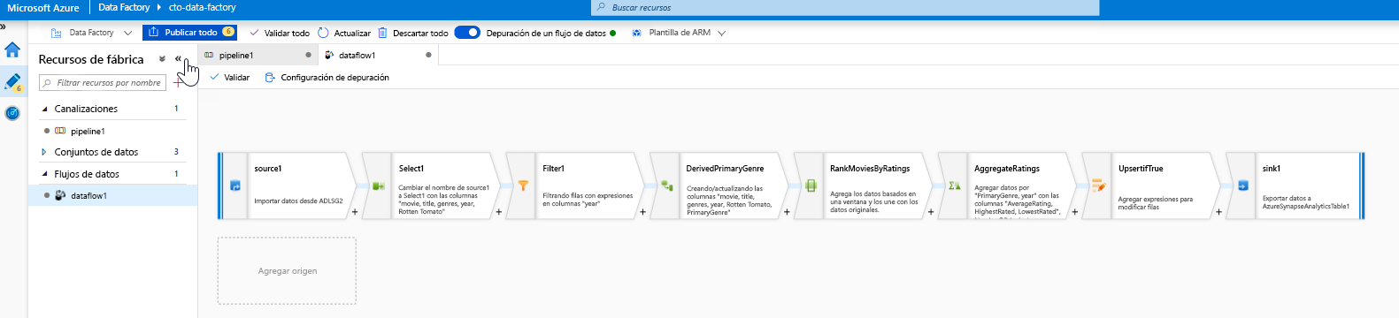 Flujo de datos de asignación completado en Azure Data Factory