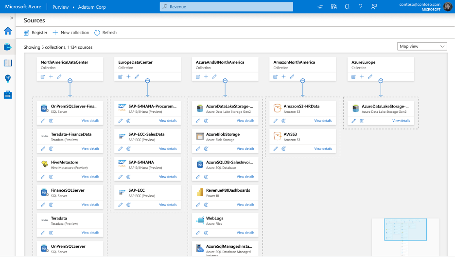 Screenshot of the unified map of data across the entire data domain on Microsoft Purview.