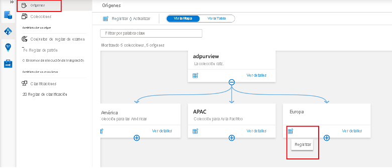 Screenshot that shows the collection used to register the data source.