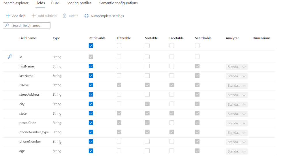 A screenshot of the search index field definitions.