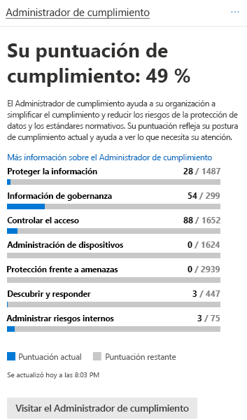 Screenshot of the Compliance Manager card showing your compliance score.
